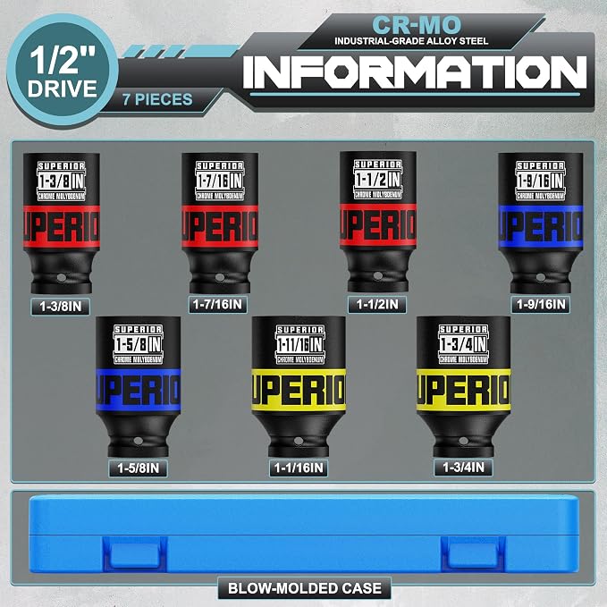 7 Piece 1/2" Drive Impact Socket Set, 1-3/8" - Image 2