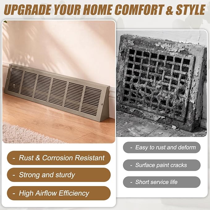 Honeydak 1 Pack Baseboard Register Vent Covers 30" x 6" Duct Opening - Image 4