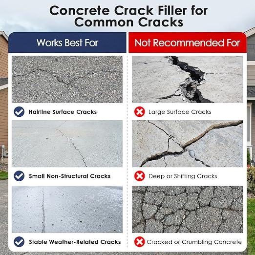 Self-Leveling Concrete Crack Filler – High Elasticity Cement Sealant | - Image 8