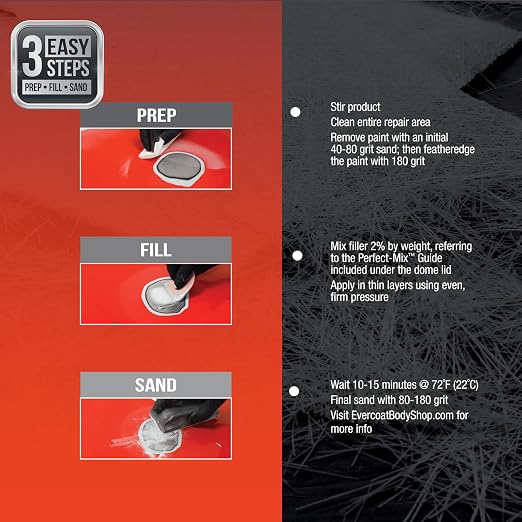 105015 Pro-Grade Body Filler Kit, Fiberglass & More, Easy Mix Hardener Included - Image 6