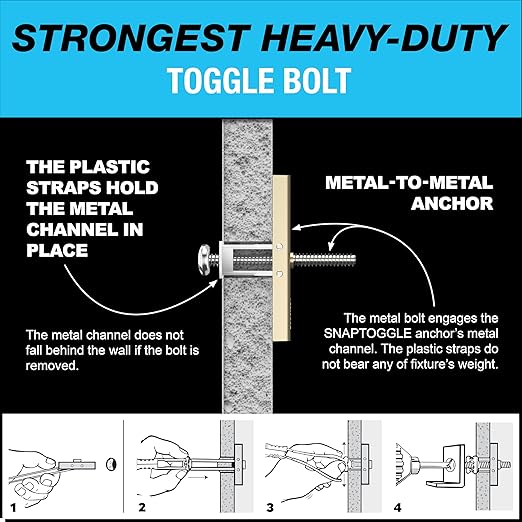 TOGGLER SNAPTOGGLE Drywall Anchors - Image 5