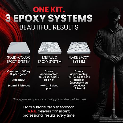 Self Leveling Epoxy Resin Kit – ANE Garage Floor Epoxy Kit Spreads Seamlessly. - Image 7