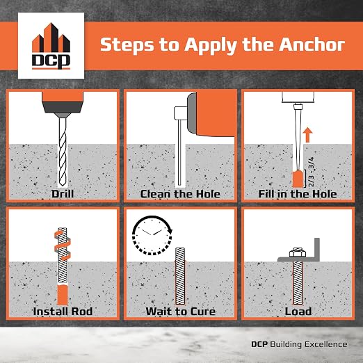 DCP Quickmast Anchor E Concrete Anchoring Epoxy - Image 4