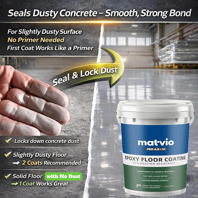 Two-Part Epoxy Floor Paint | 1.06 Gal | 4:1 Mix Ratio | Low VOC, Floor Coating - Image 4