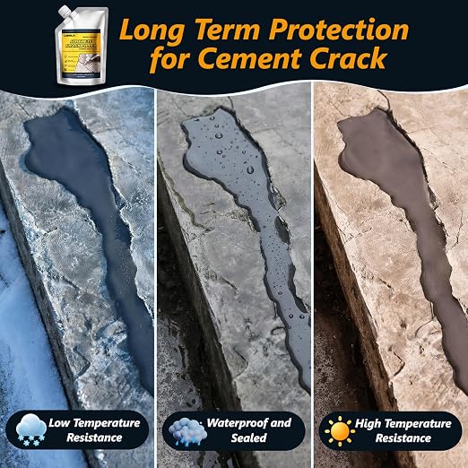 Concrete Crack Filler, 1 LB High Elasticity Cement Crack Filler, Self-Leveling - Image 4