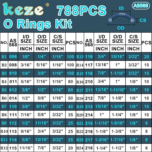 KEZE 788 Pcs SAE Rubber O Ring Assortment Kit Buna-N 70A 24 Size USA Standard - Image 2