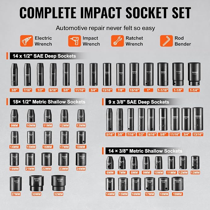 VEVOR Impact Socket Set 3/8" & 1/2" Socket Set 59PCS SAE 5/16" to 1-1/4" and - Image 3