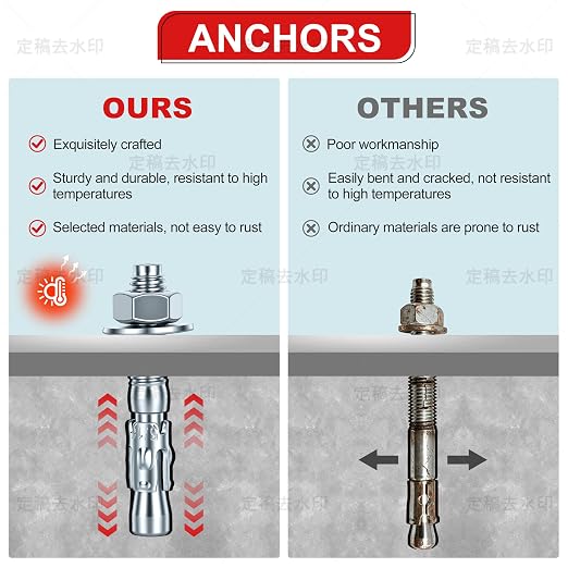 5/8 x 4-1/2 inch Wedge Anchors, Galvanized Concrete Anchors, Concrete Wall - Image 3