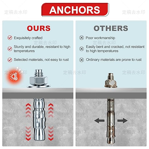 5/16 x 3 inch Wedge Anchors, Galvanized Concrete Anchors, Concrete Wall Anchors - Image 3