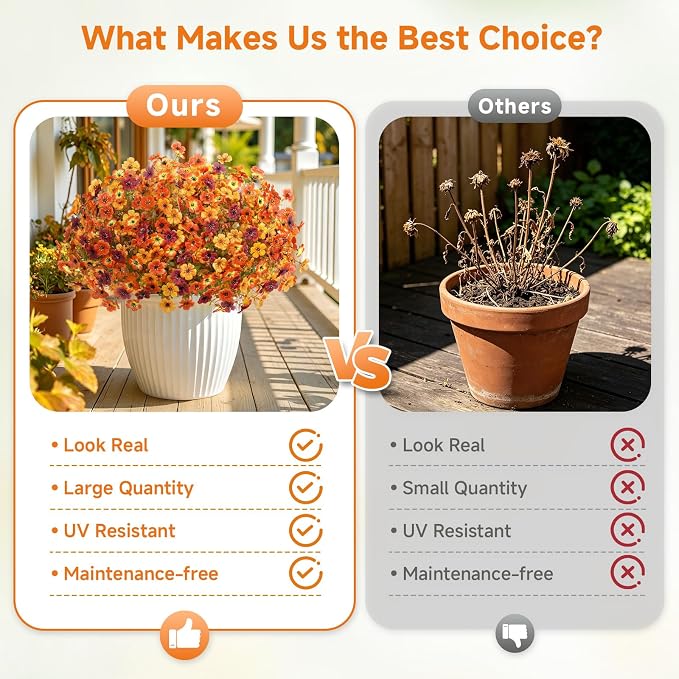 Alupssuc 24 Bundles Artificial Fall Flowers, UV Resistant Faux Mums Porch | - Image 3