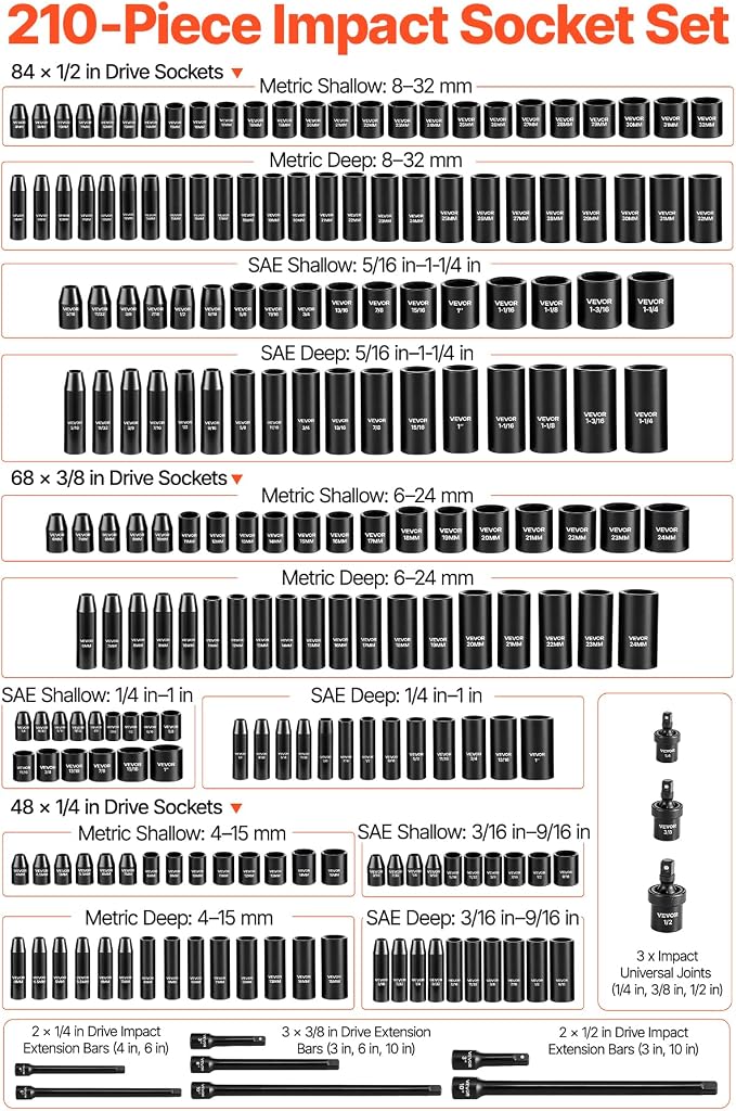 VEVOR 1/4 & 3/8 & 1/2 Inch Drive Impact Socket Set, 210-Piece Metric and - Image 3