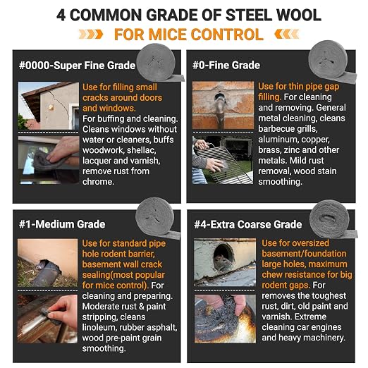 Steel Wool Mice Control, #4 Coarse Steel Wool 65Ft, Mouse Hole Filler DIY Kit - Image 7