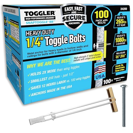 TOGGLER SNAPTOGGLE Drywall Anchors by TOGGLER