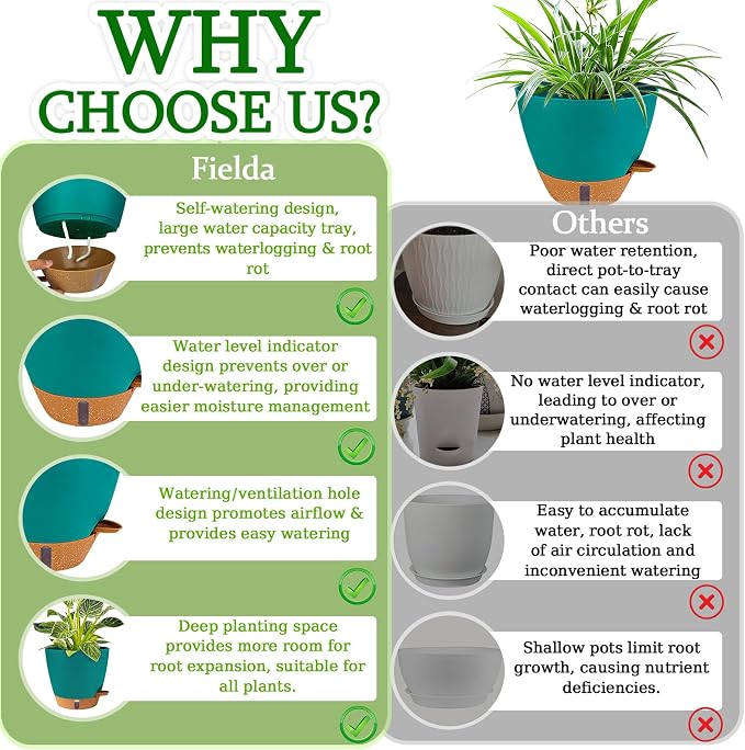 8/10/12 Inch Self Watering Pots - Image 8