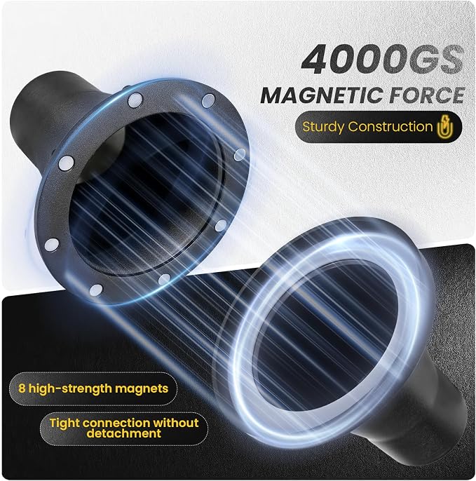 4" to 2-1/2" Magnetic Dust Collection Fittings, 8 high-strength magnets - Image 2