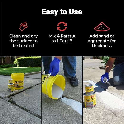 ABATRON Abocrete Kit - Image 4