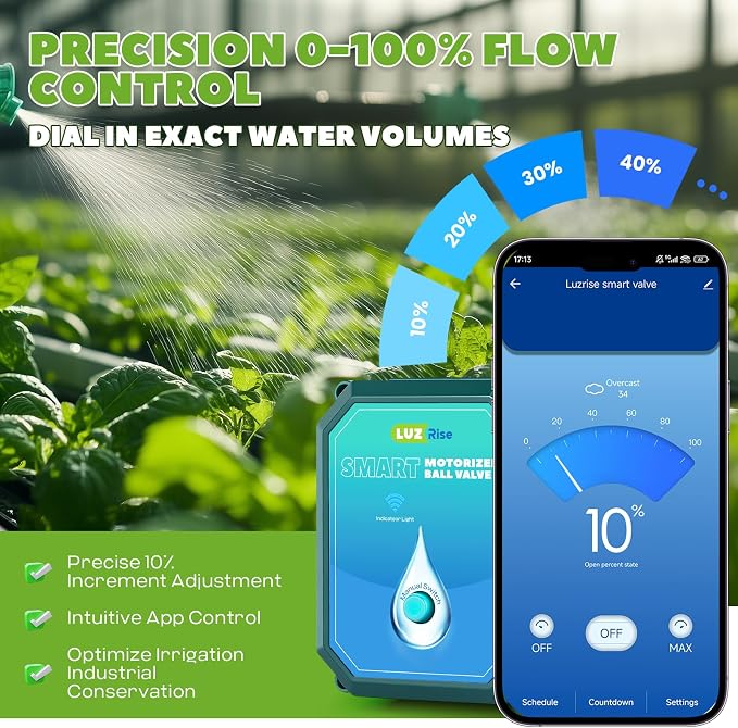 Smart Motorized Ball Valve - Image 3
