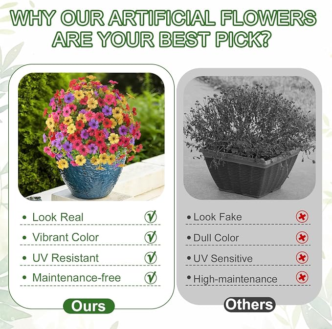 Alupssuc 2Pcs 20" Artificial Topiary Ball Flowers, UV Resistant Outdoor Faux - Image 6
