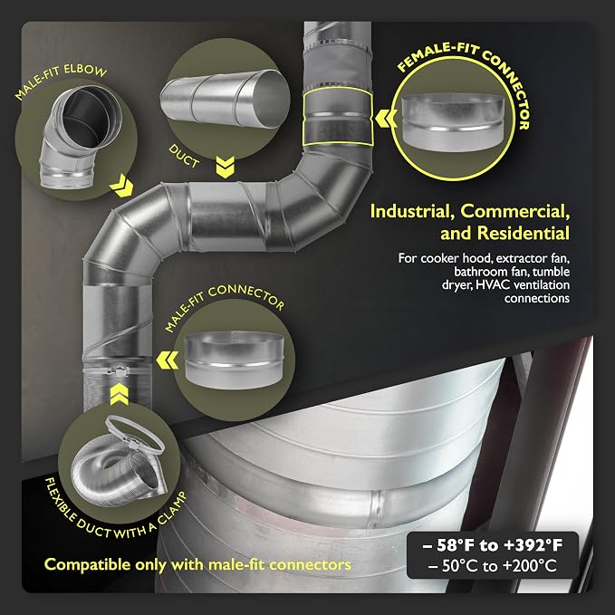 8 Inch Duct Fitting Connector for HVAC Ducting - Image 6