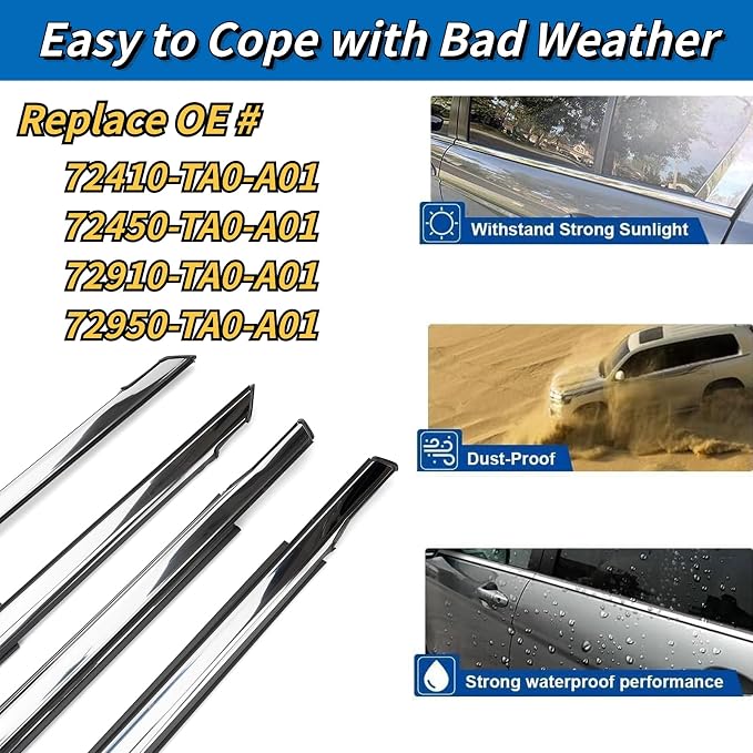 Weatherstrip Window Moulding Trim Seal Belt - Image 3