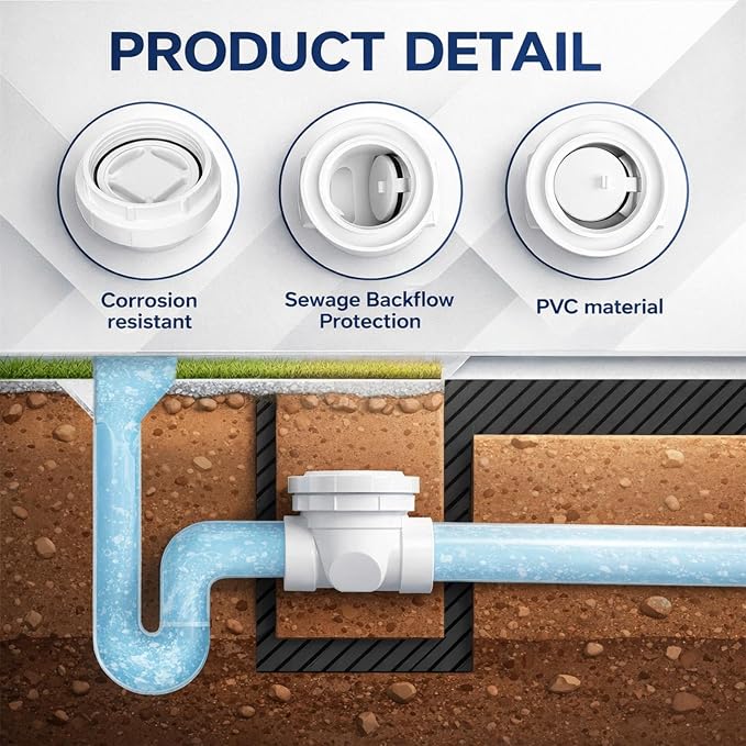 1 Pcs 1-1/2 Inch Backwater Valve White PVC Drain Backflow Preventer - Image 3