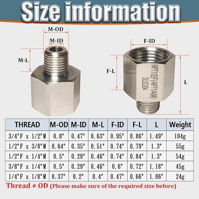 3/4 Inch Female to 1/2 Inch Male Reducer Adapter, 304 Stainless Steel NPT - Image 3
