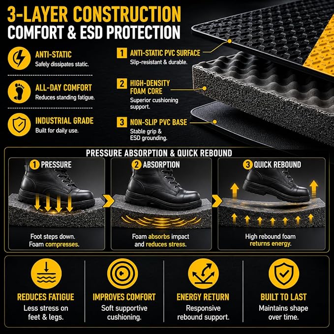 3' x 5' ESD Anti-Fatigue Conductive Mat, Durable Heavy Duty Diamond Plate - Image 3