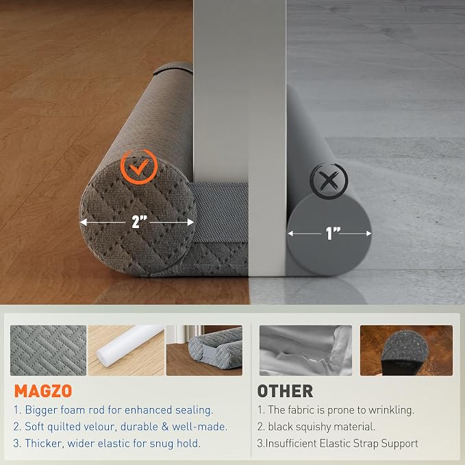 MAGZO Premium Velour Under Door Draft Stopper 30"Adjustable Door Gap Filler | - Image 4