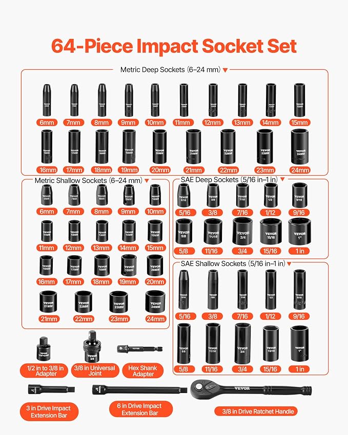 VEVOR 3/8" Drive Impact Socket Set, 64 Piece, Deep & Shallow Kit | SAE & Metric - Image 3