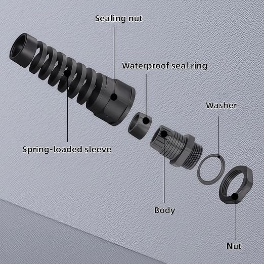8Pcs Cable Strain Relief Cord Connector NPT 1/4"、NPT 1/2"、NPT 3/4" Cable Gland - Image 2