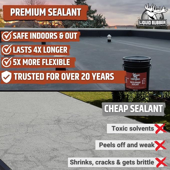 Liquid Rubber Waterproof Sealant Roof Repair Kit - 5 Gal - Image 3