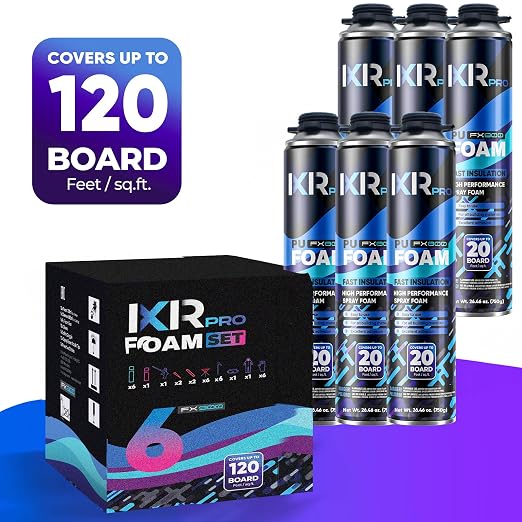 ixirpro Spray Foam Insulation Kit Expanding Sealant, Closed Cell Spray Foam - Image 4