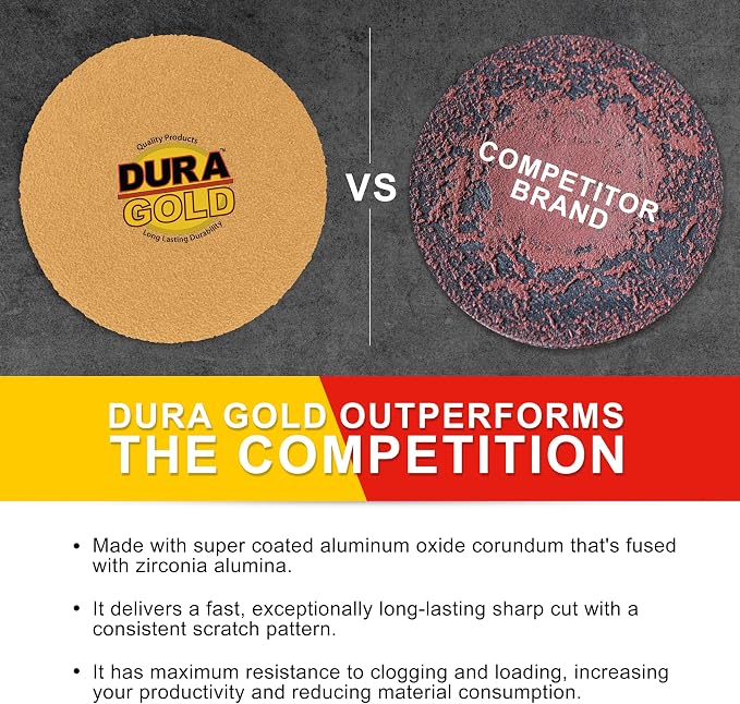 Dura-Gold - Premium - 100 Grit 3" Gold Hook & Loop Sanding Discs - Image 4