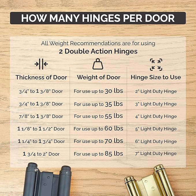 Hinge Outlet Self Closing Double Action Spring Hinge Saloon Zinc 3 Inch - Image 7