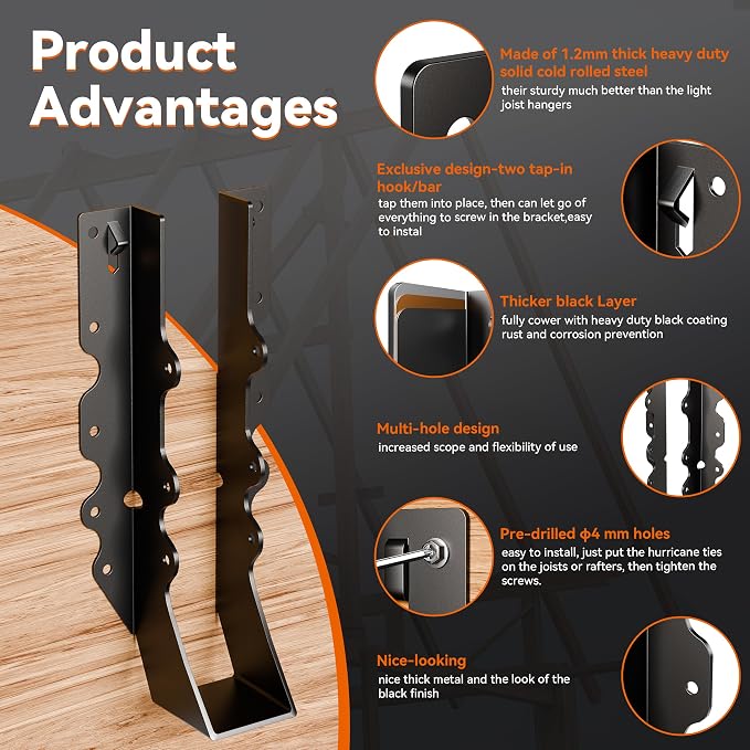 20 Pcs Black Joist Hangers 2X10, 18 Gauge Rafter Brackets, Hurricane Straps - Image 2