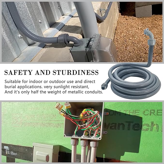 Liquid-Tight Conduit - Image 5