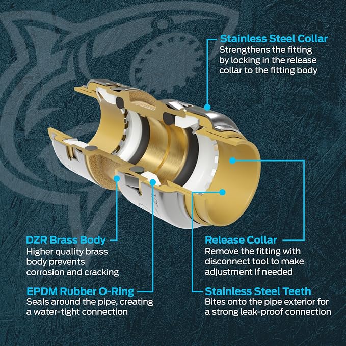 SharkBite Max 1 Inch Coupling, Push to Connect Brass Plumbing Fitting, PEX Pipe - Image 5