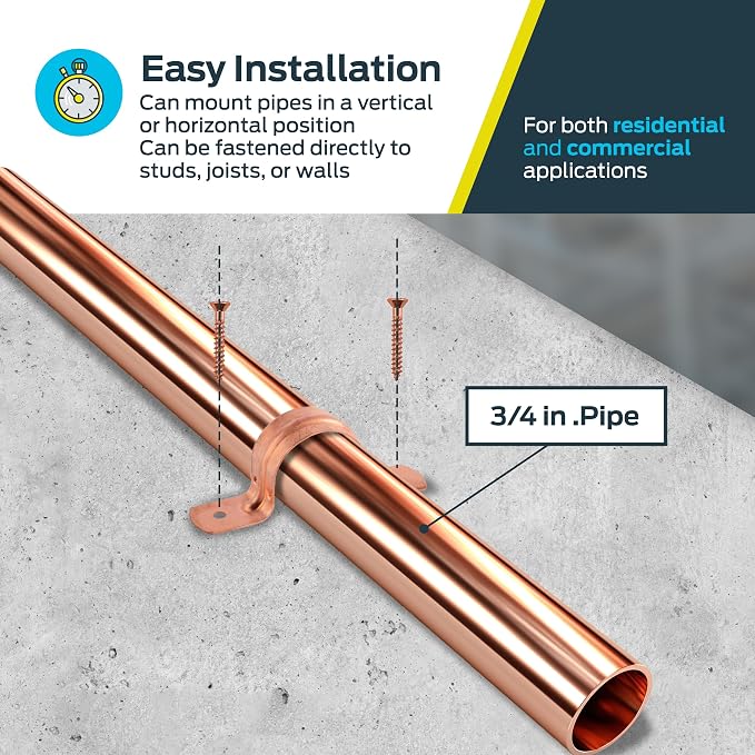 HoldRite 3/4 Inch Copper 2-Hole Strap, 5 Pack, Pipe Support - Image 4