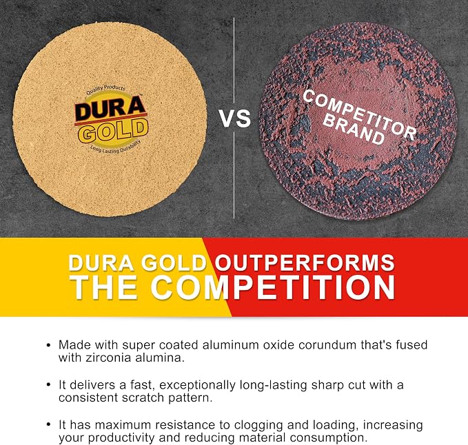 Dura-Gold - Premium - 80 Grit 3" Gold Hook & Loop Sanding Discs - Image 4