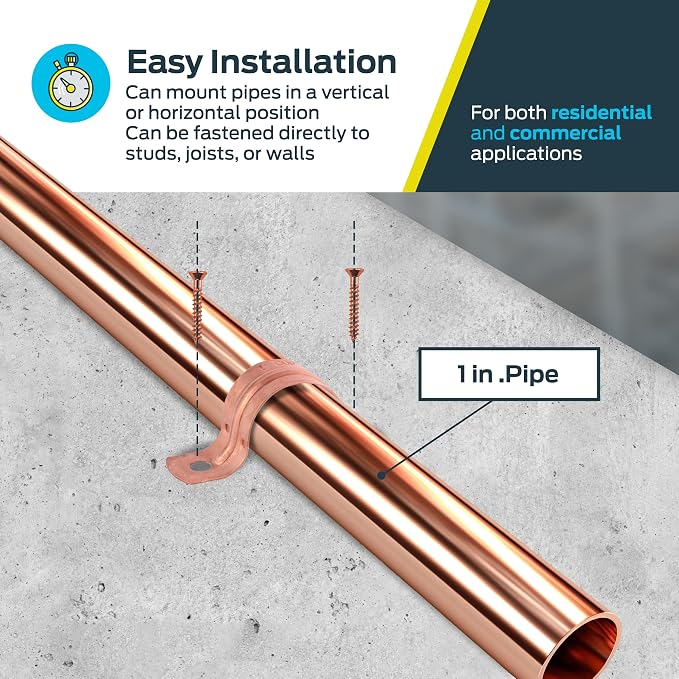 HoldRite 1 Inch Copper 2-Hole Strap, 5 Pack, Pipe Support - Image 4