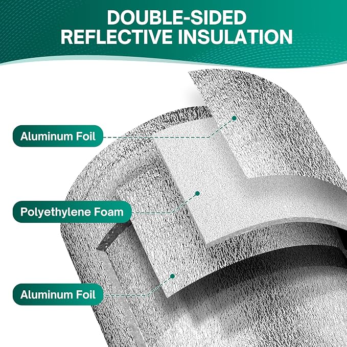 HADOR Reflective Window Insulation Roll, 48 in x 10 ft Heat Blocker | Window - Image 3