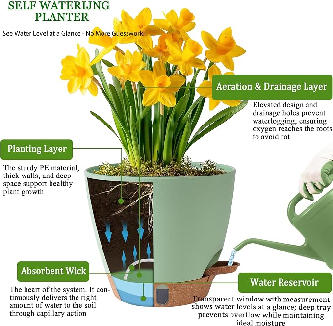 Self Watering Pots for Inoor Ourdoor Plants 8/7/6.5/6/5" Plastic Planters | - Image 3