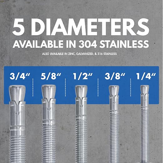 1/4" X 1-3/4" 304 Stainless Steel Wedge Anchors - Image 5