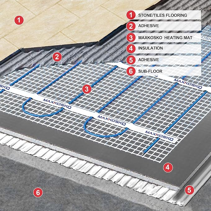 MAXKOSKO 25 sq ft Radiant Floor Heating Mat, Electric Heated In Floor Mat | - Image 5
