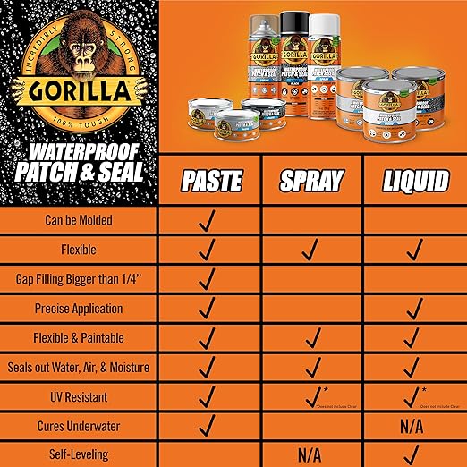 Gorilla Waterproof Patch & Seal Rubberized Sealant Paste, 12.8 Ounce Can - Image 6