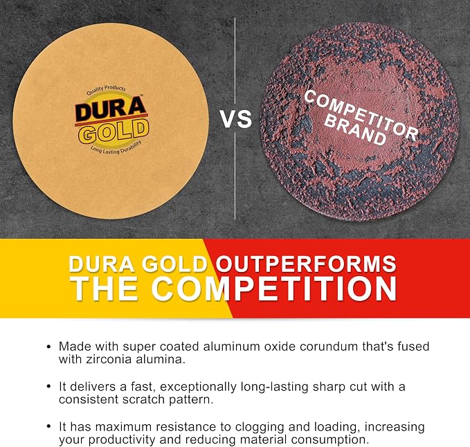 Dura-Gold - Premium - 400 Grit 3" Gold Hook & Loop Sanding Discs - Image 4