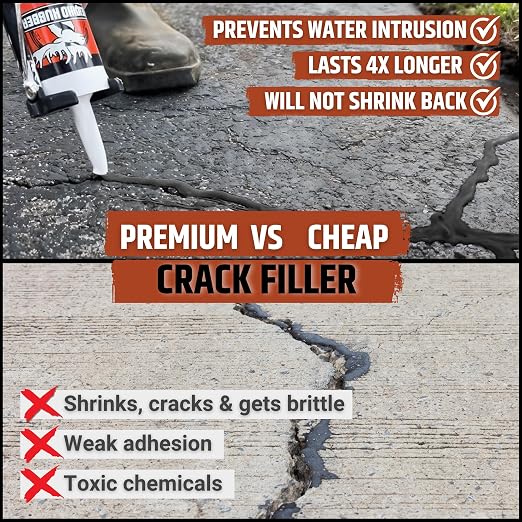 Liquid Rubber Self-Leveling Asphalt Driveway Crack Filler, Parking Lot & - Image 3