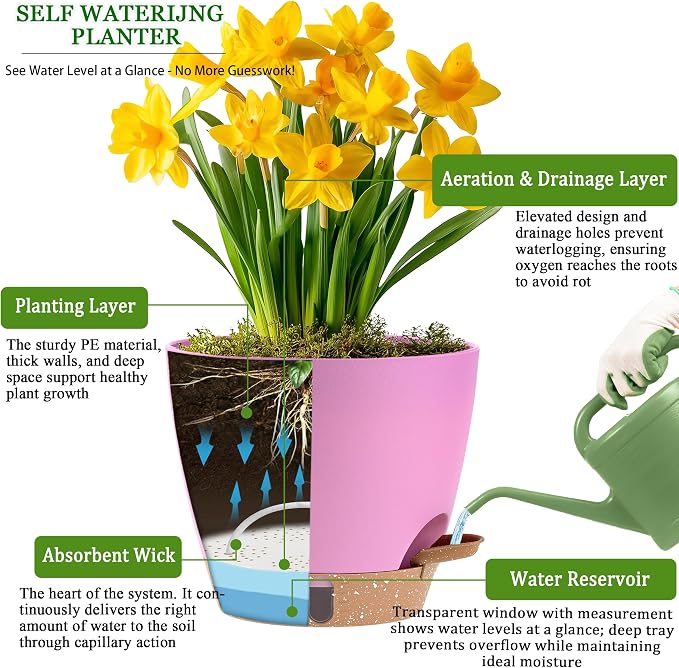 Self Watering Pots for Inoor Ourdoor Plants 8/7/6.5/6/5 Inch, 5 Pack | Plastic - Image 3