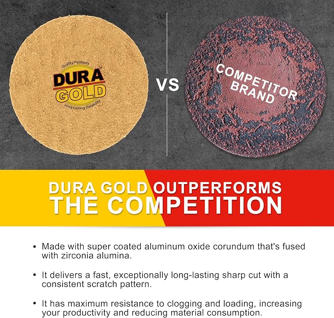 Dura-Gold Premium 2" Gold Hook & Loop Sanding Discs - Image 4