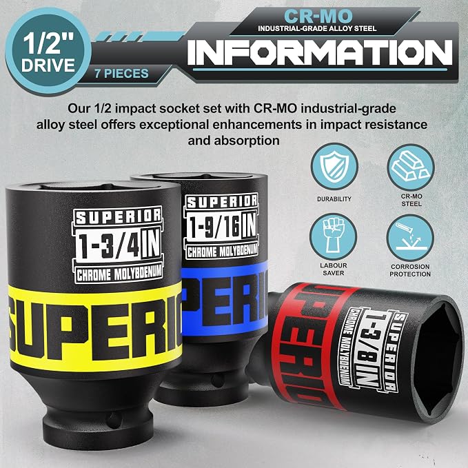 7 Piece 1/2" Drive Impact Socket Set, 1-3/8" - Image 3